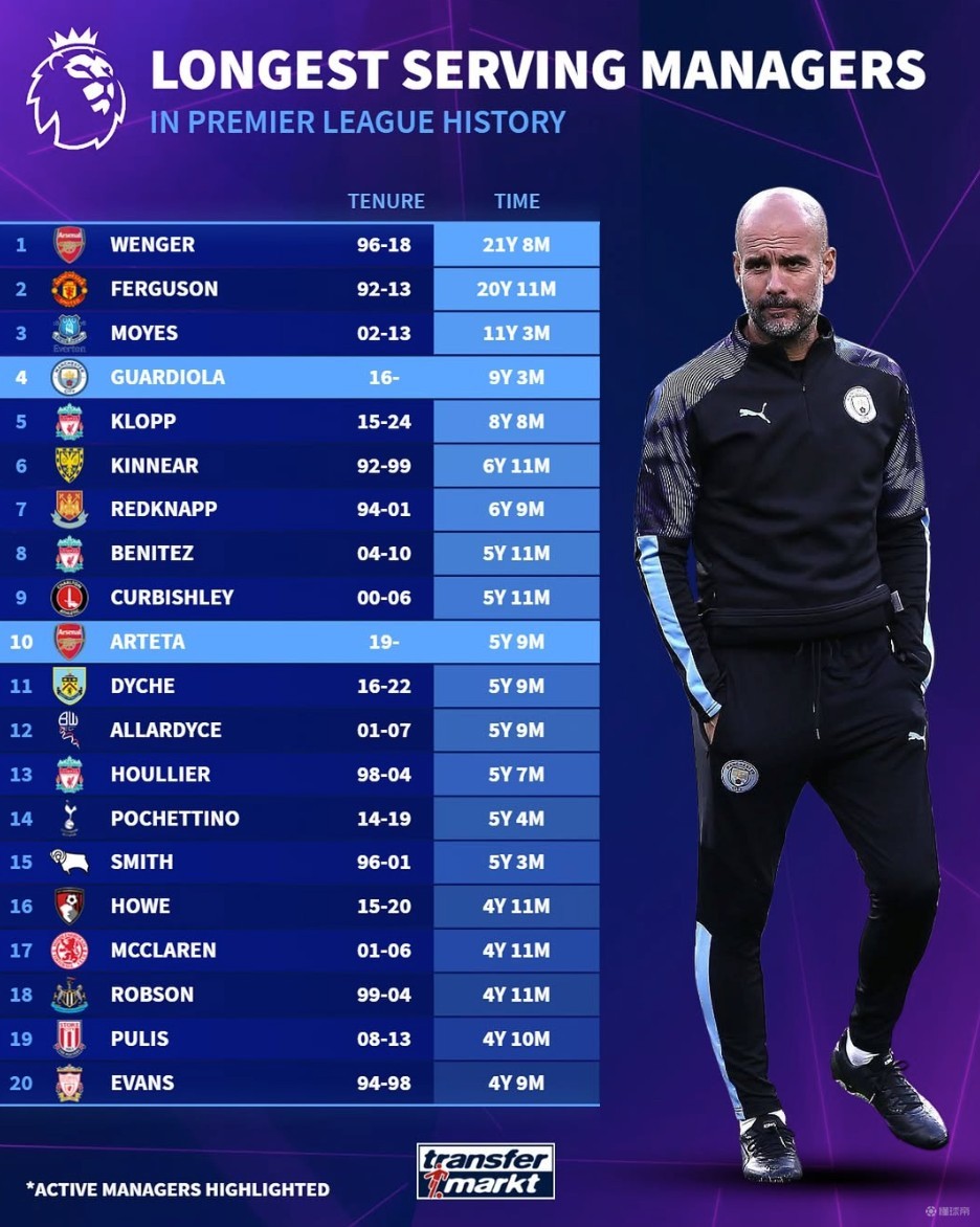 德泽尔比：很高兴能暂登榜首，霍伊别尔能在对阵纽卡中出场（德泽尔比：暂居榜首令人欣喜，霍伊别尔可出战纽卡）